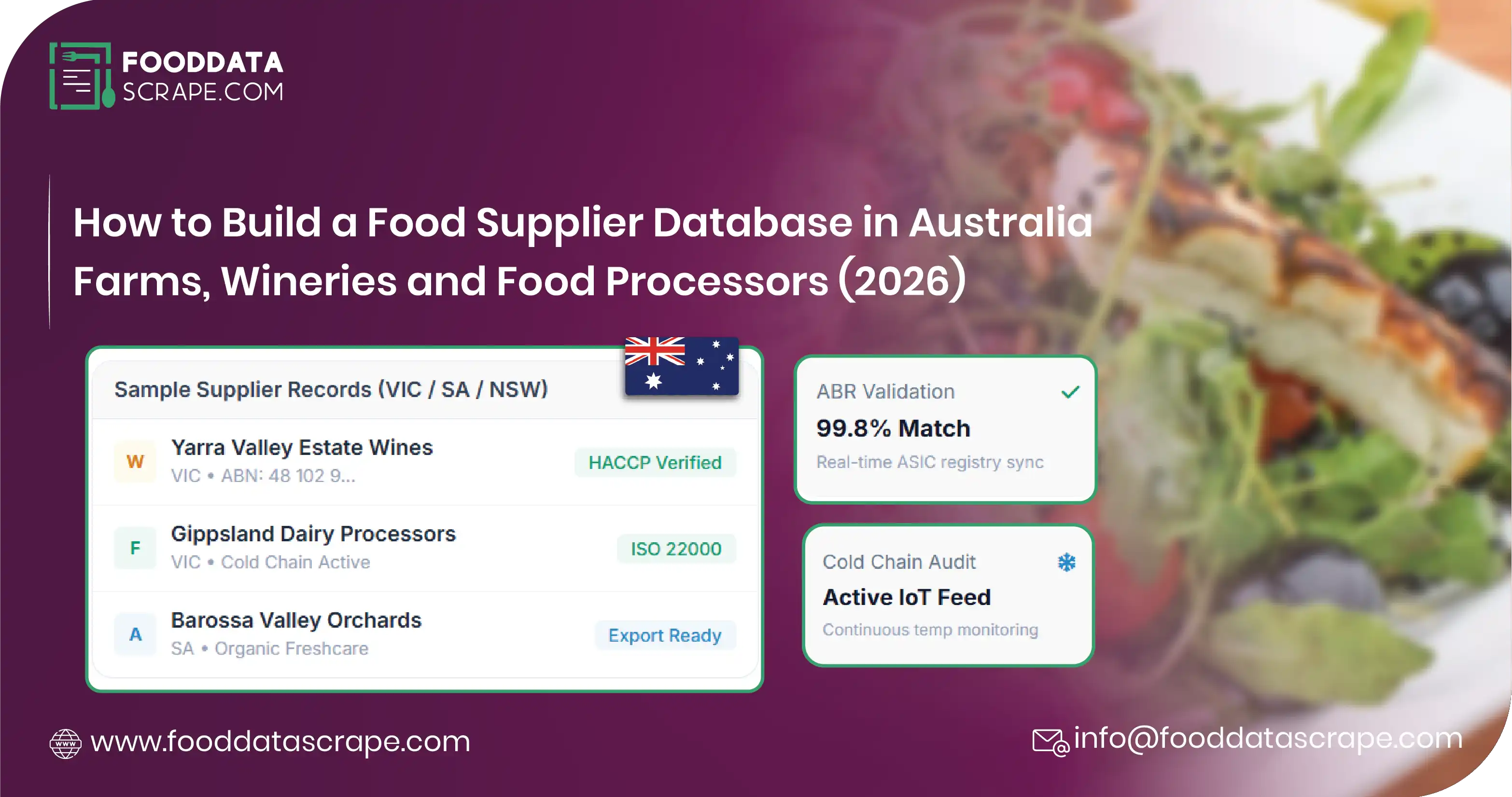 Food Supplier Database Australia: Farms & Wineries 2026